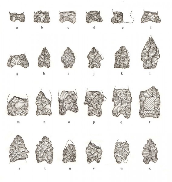 Projectile Points